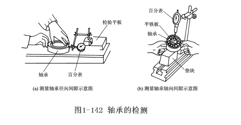 傳動(dòng)軸中間支承軸承的檢修